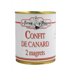 Magret de canard confits